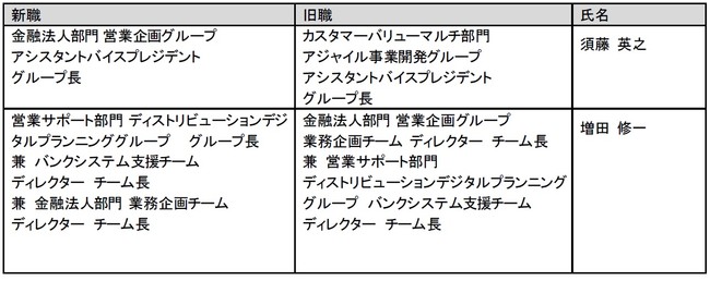 メットライフ生命の保険についてのリリース／人事異動（一般社員）のお知らせ