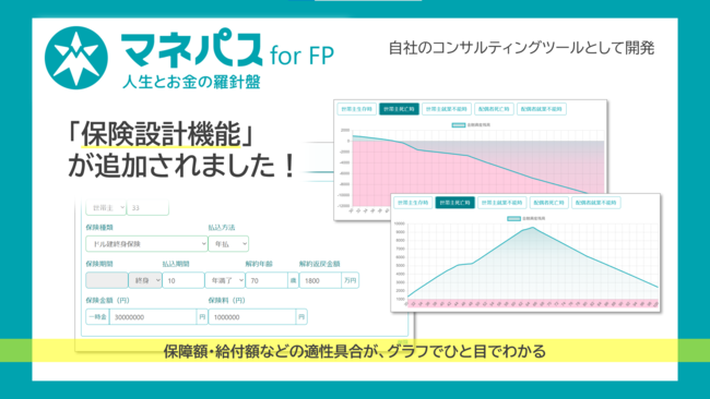 ブロードマインド／金融コンサルティングツール『マネパスforFP』、「保険設計機能」の実装でサービスを強化