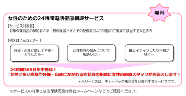 メディケア生命保険の保険についてのリリース／「女性のための24時間電話健康相談サービス」ご提供開始のお知らせ