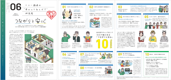 ソニー損保「“安心ってなんだ？”研究所」の保険についてのリリース／【ソニー損保の「安心ってなんだ？研究所」】安心についてのノウハウメディア「安心研マガジン」第６号を発行  団塊世代にロスジェネ世代、 Z 世代まで、 全 6 世代の世代間ギャップを徹底検証！