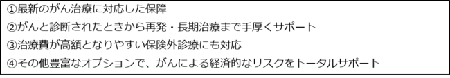 メディケア生命保険の保険についてのリリース／地銀・信金など金融機関における「 メディフィットがん保険 」 の販売開始