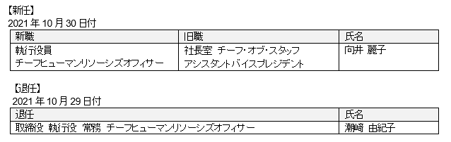 メットライフ生命の保険についてのリリース／人事異動（役員）のお知らせ