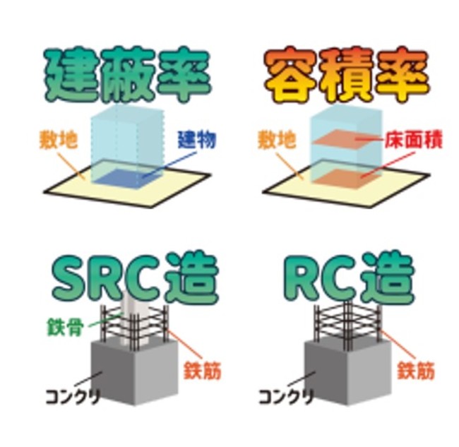 NITOHの保険についてのリリース／マンション運用の『ほったらかし資産運用術』を提唱するNITOH（ニトウ）株式会社より、LINEスタンプ第三弾、本日リリース！！