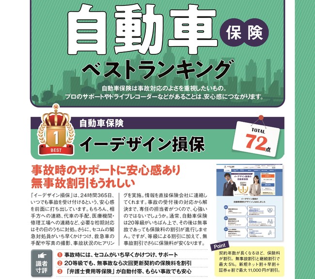 イーデザイン損保の保険についてのリリース／「イーデザイン損保」専門家が選んだ自動車保険で8年連続1位