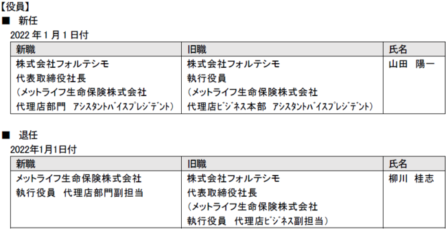 メットライフ生命の保険についてのリリース／人事異動(役員・一般社員)のお知らせ