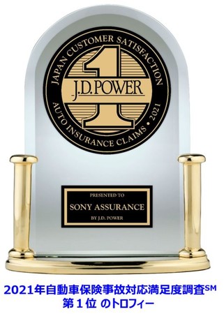ソニー損害保険の保険についてのリリース／J.D. パワー の3つの顧客満足度調査で第1位受賞
