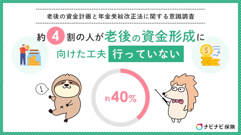 エイチームの保険についてのリリース／老後の資金計画と年金受給改正法に関する意識調査を実施年金受給改正法を受け、約4割が“65歳以降も働きたい”