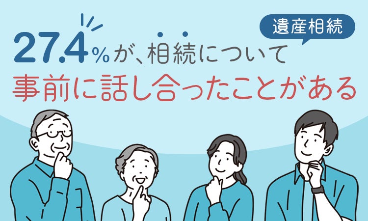 日本トレンドリサーチの保険についてのリリース／【遺産相続】27.4％が、相続について「事前に話し合ったことがある」