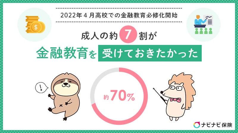 エイチームの保険についてのリリース／学校での金融教育に関する意識調査 成人の約７割が“金融教育を受けておきたかった”と回答～2022年４月高校での金融教育必修化開始～