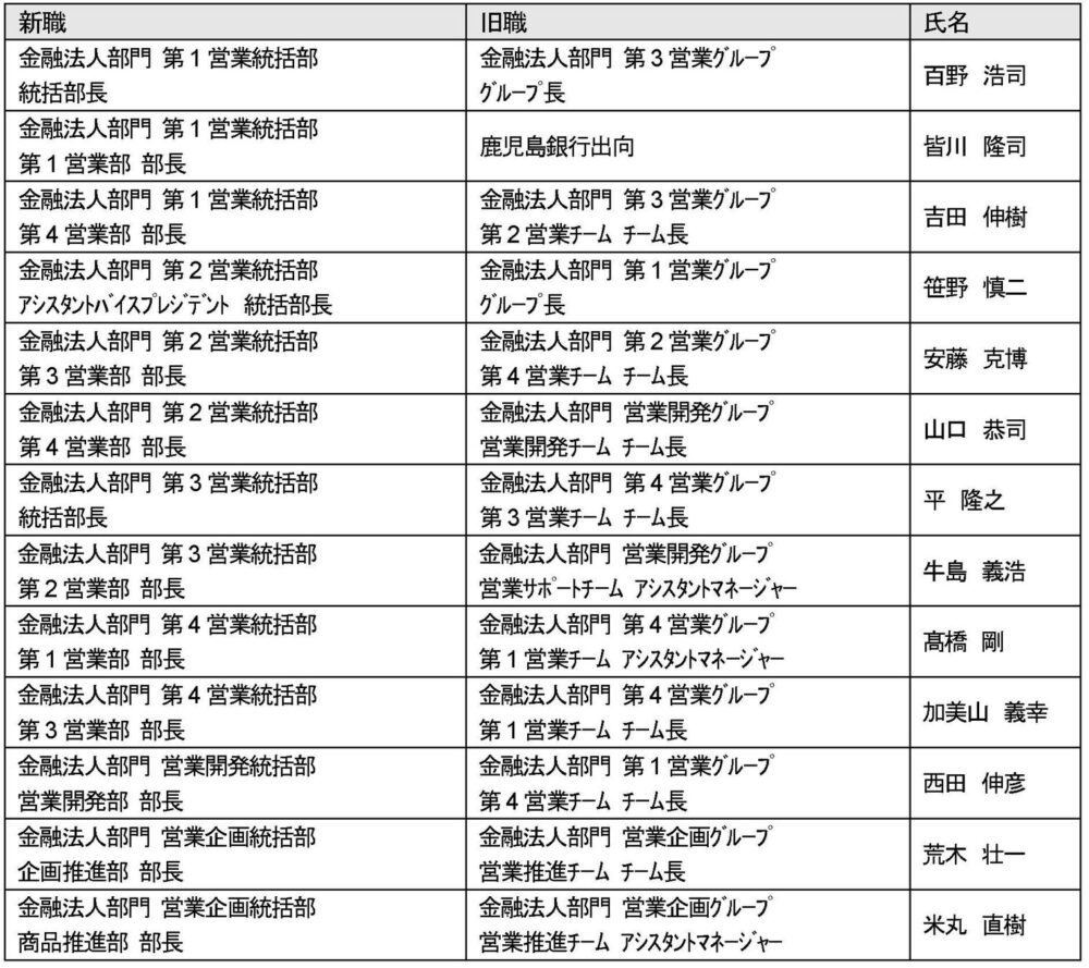 メットライフ生命の保険についてのリリース／人事異動(一般社員)のお知らせ