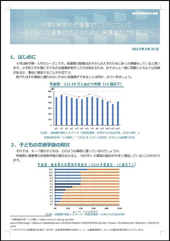 損害保険料率算出機構の保険についてのリリース／「小学1年生の交通事故リスクについて～子どもの交通事故防止のために保護者ができること～」をウェブサイトに掲載しました