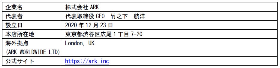 損害保険ジャパンの保険についてのリリース／【国内初】小型・分散型陸上養殖システムを提供するARK社との共同実証実験の開始　～社会課題解決に資する保険商品の開発の加速～