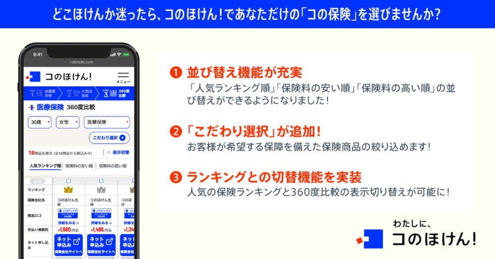 Sasuke Financial Labの保険についてのリリース／「360度比較」3つの新機能リリース！①保険商品の人気ランキング順・保険料順の並び替え、②こだわり選択で絞り込み、③ランキングとの切り替え、が可能に！保険の診断・比較・見積もりサイト「コのほけん！」