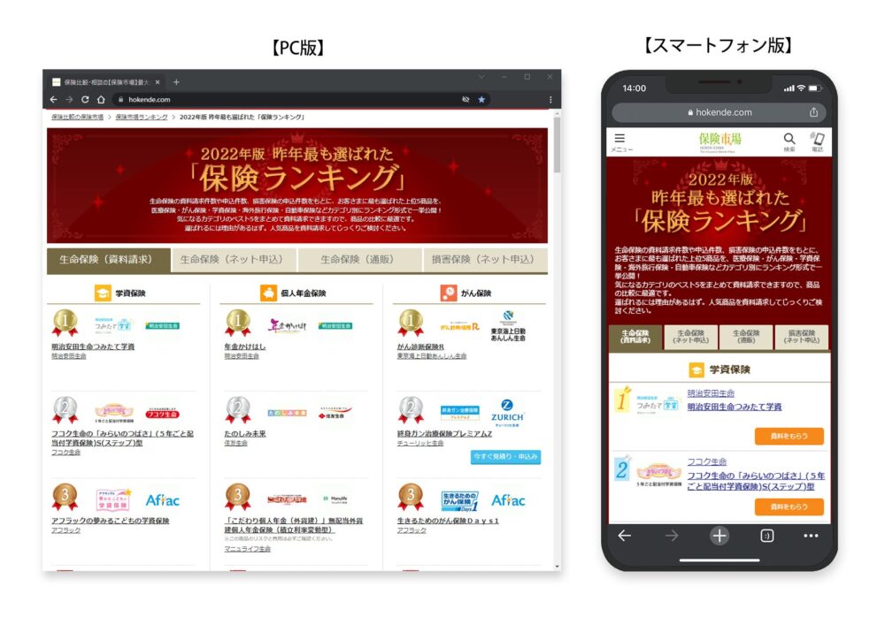 アドバンスクリエイトの保険についてのリリース／国内最大級の保険選びサイト「保険市場」年間ランキング掲載のお知らせ～2022年版 昨年最も選ばれた「保険ランキング」～