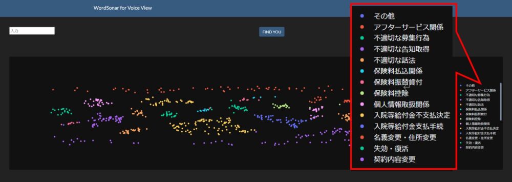 FRONTEOの保険についてのリリース／FRONTEO、金融サービスにおける“お客さまの声”を活用する「WordSonar for VoiceView」を提供開始