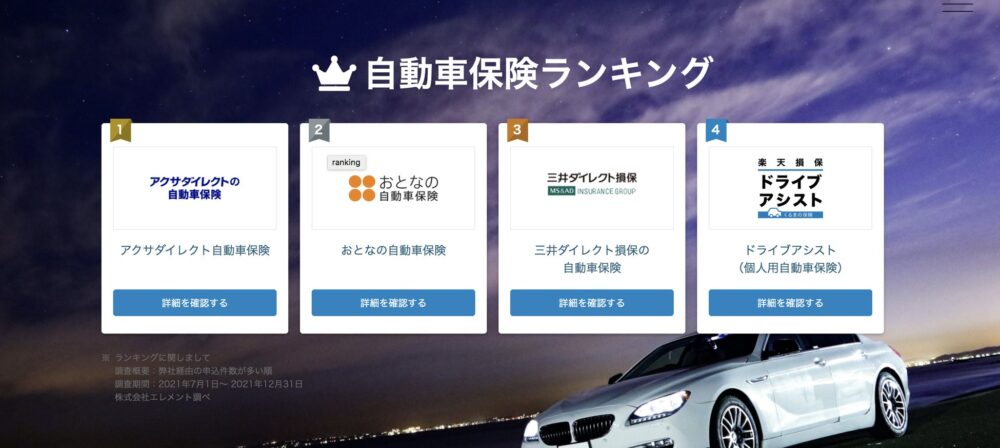 エレメントの保険についてのリリース／【自動車保険 人気ランキング】2022年1月〜3月の四半期版！