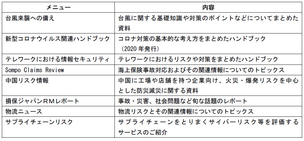 損害保険ジャパンの保険についてのリリース／グローバル企業向けリスクマネジメントサービス「SOMPO-GR Platform」のリニューアル～防災減災ノウハウ等お役立ち情報の提供開始～