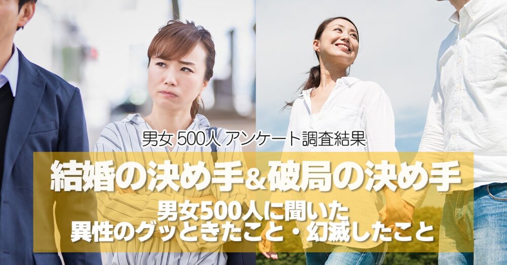 保険マンモスの保険についてのリリース／結婚の決め手＆破局の決め手！男女500人に聞いた異性のグッときたことと幻滅したこと