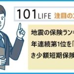 地震の保険ランキングで4年連続第1位を「SBIいきいき少額短期保険」が獲得