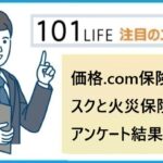 価格.com保険が水災リスクと火災保険に関するアンケート結果を発表