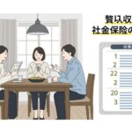 103万・106万・130万円の壁を徹底解説！扶養内パートと社会保険加入の損得をやさしく整理する日常のシーンを表現。家族が食卓で話し合う様子。